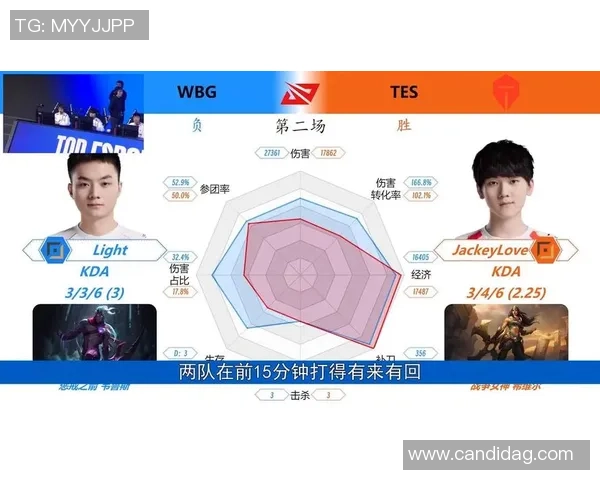 王者荣耀技术排行榜揭晓TES战队荣登第五名引发热议