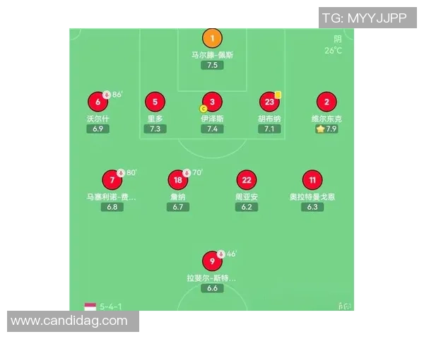 足球525精彩回顾与分析揭示赛场背后的故事与战术智慧 足球525精彩回顾与分析揭示赛场背后的故事与战术智慧