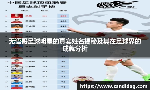 无语哥足球明星的真实姓名揭秘及其在足球界的成就分析